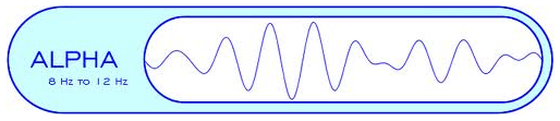 alpha brain waves